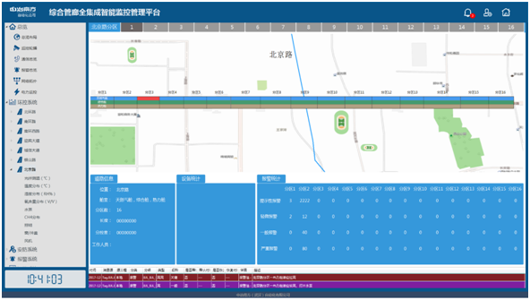 旧版狗狗跑图