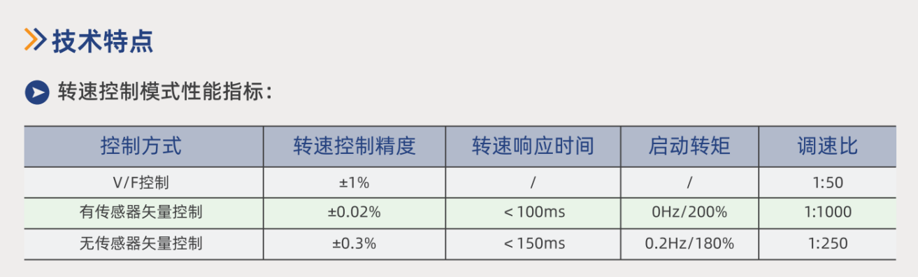 旧版狗狗跑图